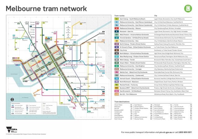Mapa das estações de eléctrico de Melbourne