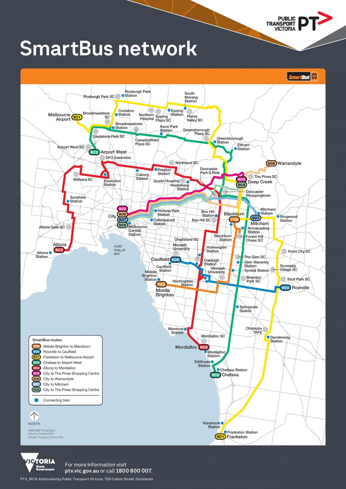 Mapa da rodoviária de Melbourne
